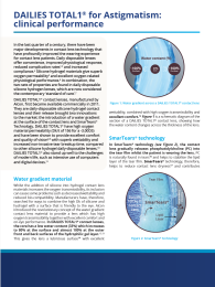 DAILIES TOTAL1® for Astigmatism: clinical performance