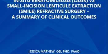 Topography-Guided Laser Assisted In-Situ Keratomileusis (LASIK) vs Small-Incision Lenticule Extraction (SMILE) Refractive Surgery – A Summary Of Clinical Outcomes